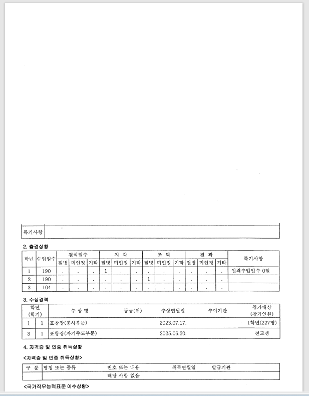 개인정보 가린 예시 이미지(샘플)